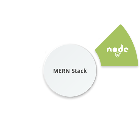 node