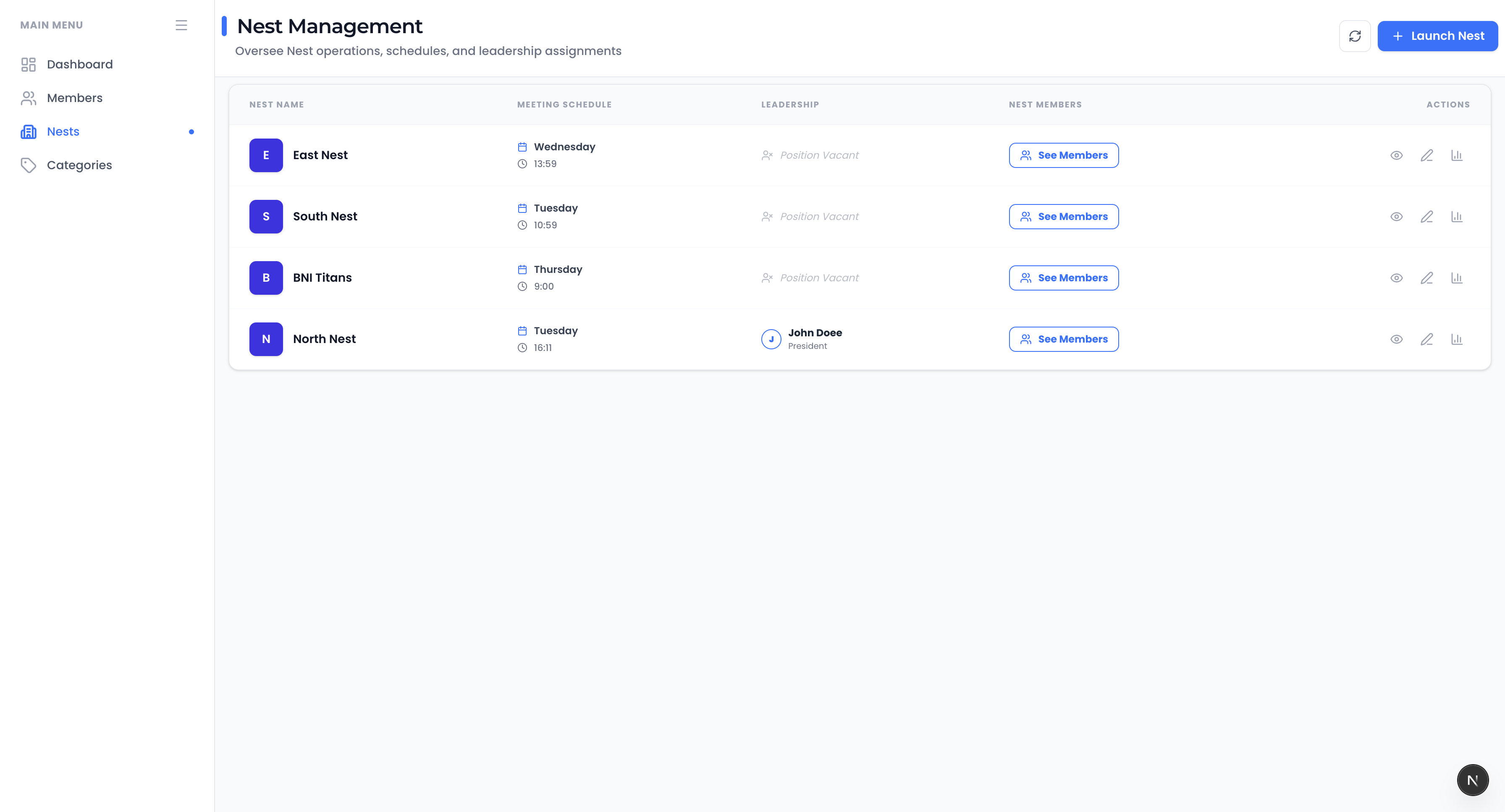 Screenshot for admin.fusionnest.com / nests